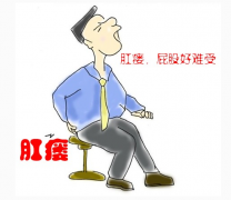福州治疗肛瘘去哪家医院